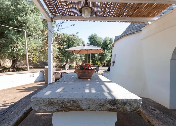 Le Dimore Di Speziale Fasano